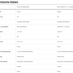 29" Bontrager Line Pro 30 TLR Boost 29 -Fahrräder Verkaufsladen img laufraeder mtb technisch
