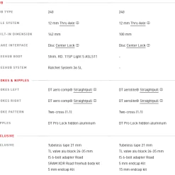 Dt-swiss Scheibenbremse DT Swiss PRC 1400 Spline 35 Disc -Fahrräder Verkaufsladen img laufraeder sfdsfsdfsdfds